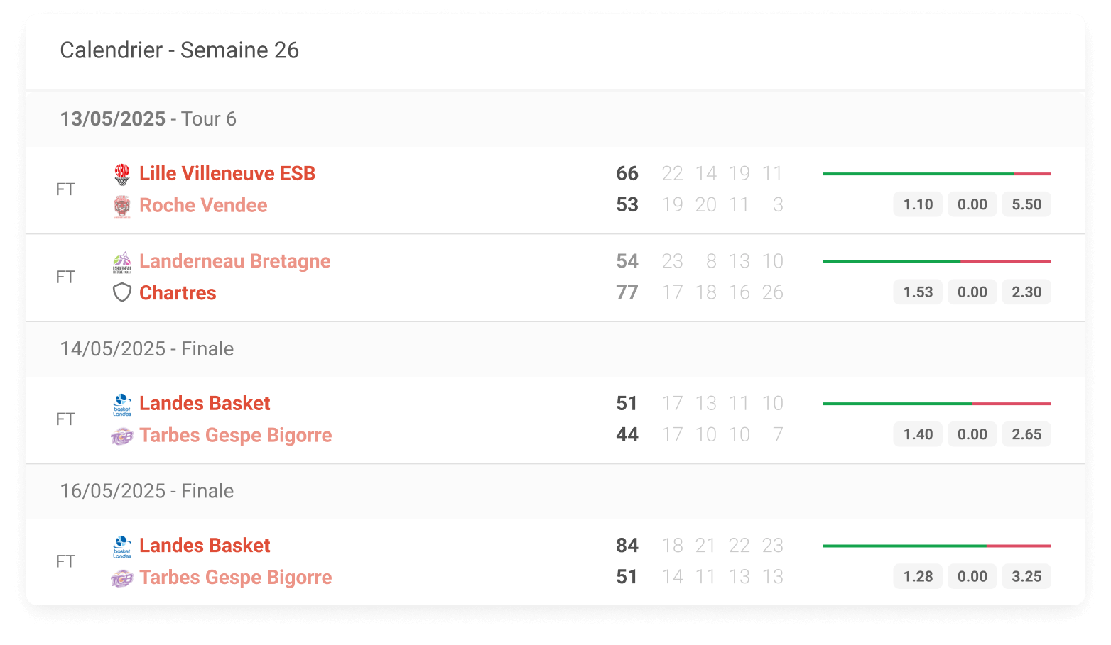 table1 (1)